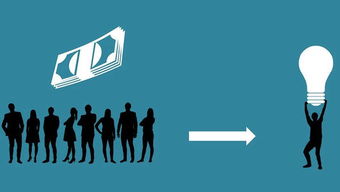 投资人青睐的创业者画像与项目评估之道