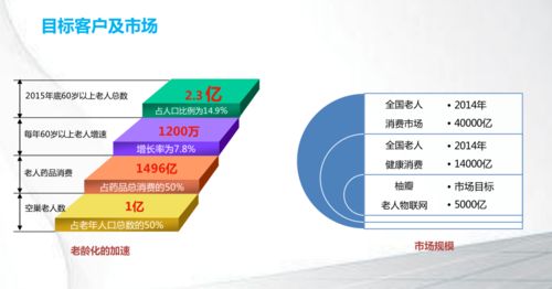 创业变现指南 从打工人到商业开拓者的思考与实践